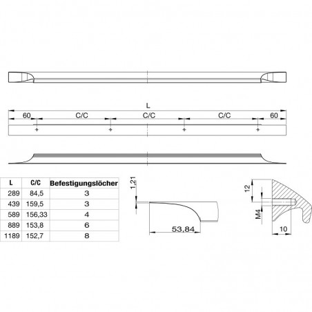 Profilna ručka Primo razm. rupa 2 x 84,5 mm, dulj. 289 mm, alum., crno mat