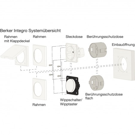 Berker Integro Pure šuko utičnica crno mat