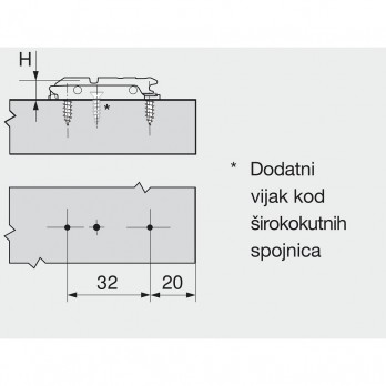 BLUM CLIP ekscentar podložna pločica ravna, čelik, vijci, razmak 0 mm