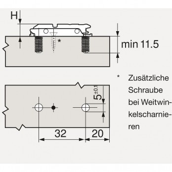 BLUM CLIP ekscentar podložna pločica ravna, čelik, euro vijak, razmak 3 mm