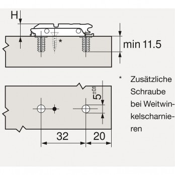 BLUM CLIP ONYX ekscentar podložna pločica ravna, čelik, EXPANDO, razmak 0 mm