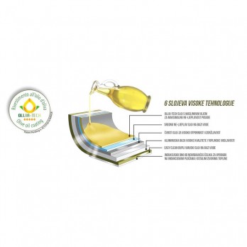 OlivIlla Ollia-Tech grill tava 28x28