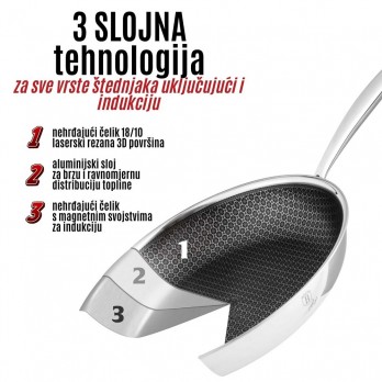 Berlinger Haus Hexagon (3D inox matrica) non-stick tava za palačinke 26cm