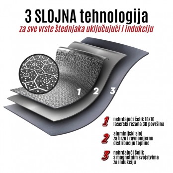 Berlinger Haus Hexagon 24x11 (3D inox matrica) non-stick lonac s poklopcem