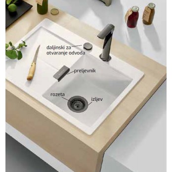 Schock 400060PUR metalni dijelovi Cristalite sudopera u crnom dizajnu
