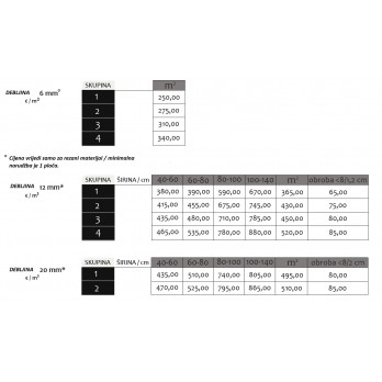 MARAZZI Onice Nero porculanska kuhinjska radna ploča The top