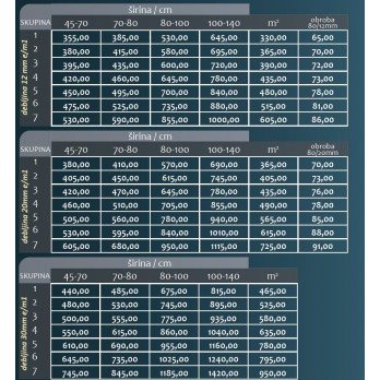 QUARTZ ploča SILESTONE - CALYPSO