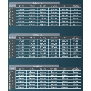 DEKTON ploča Albarium